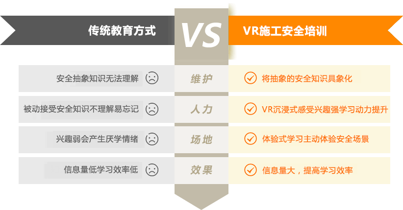 多媒体安全培训工具箱，为企业外来人员安全培训保驾护航